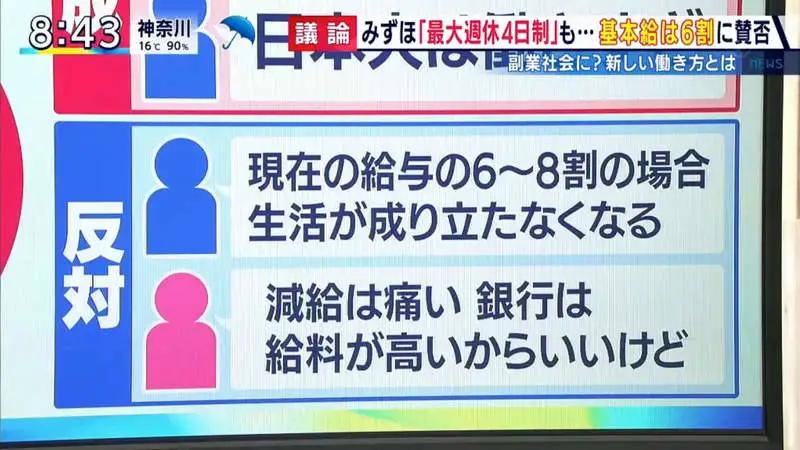 日本银行推行周休４日制度，代价是减薪40％！