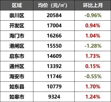 徐州江苏排名_江苏徐州(3)