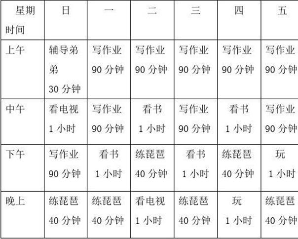 孩子将来优不优秀,从这三点就能看出来,看看你家孩子占几个?