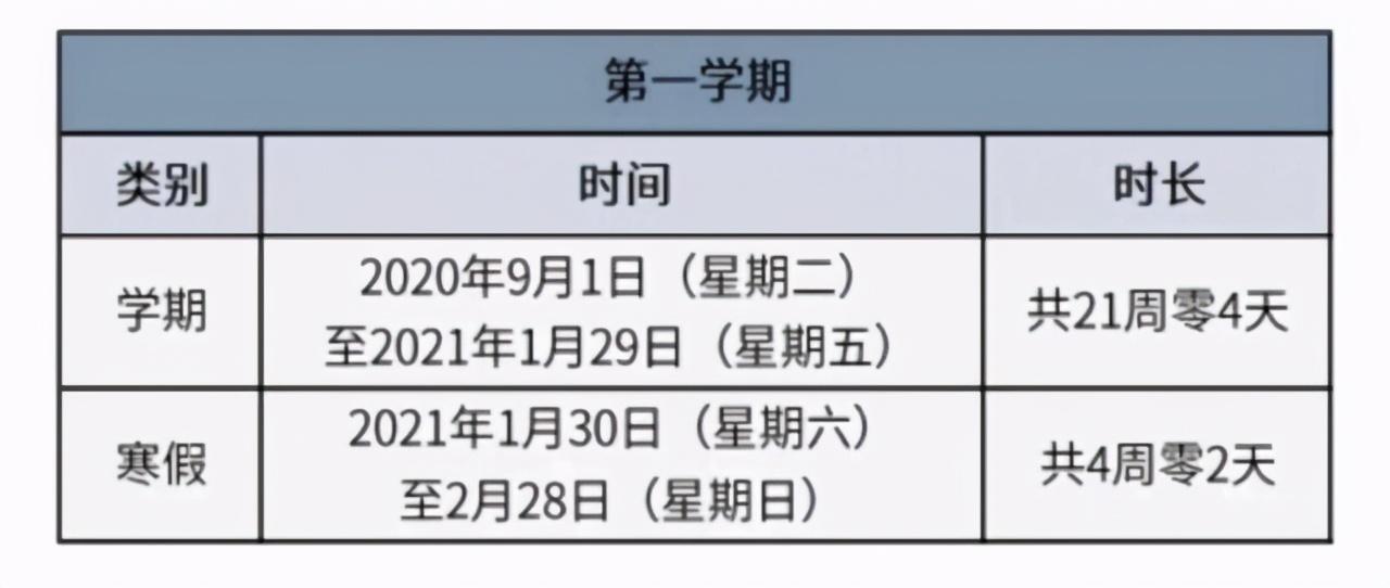 北京2020上半年各区G_北京地图各区分布(3)