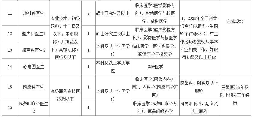 2020年萧山常住人口_萧山新街2020年规划图