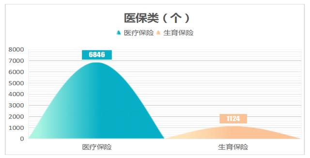 滨州人口增加_滨州学院(2)