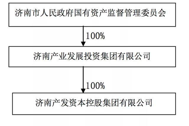 c2a52a53851b4a7489508fe30c803f71.jpeg