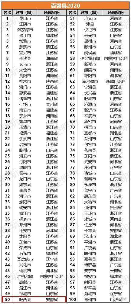 2020年合肥全年GDP_合肥地铁5号线线路图