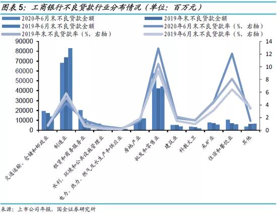 平顶山市2020年6月末_平顶山市地图
