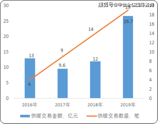 东北城市未来gdp预测_中国网友预估 未来广东将出现第四个万亿GDP城市,惠州却落榜(3)