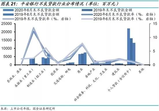 2020年6月末GDP_陈月末