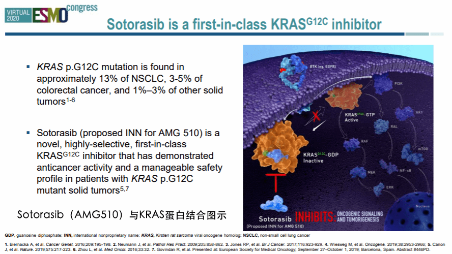 gtp和gdp(2)