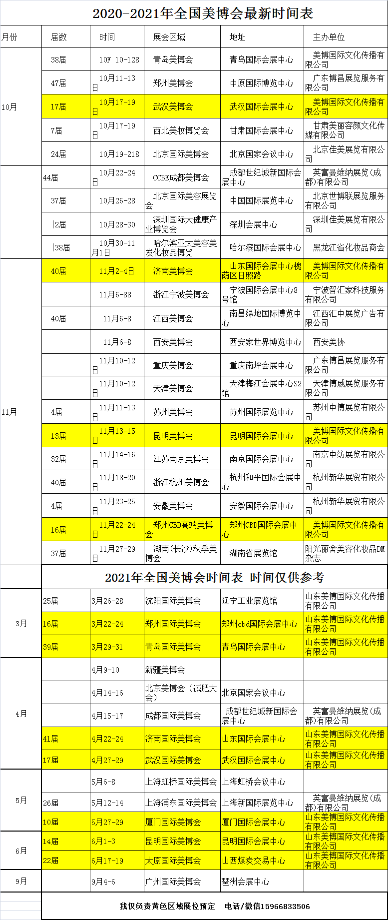 2020年下半年全国美博会时间表,仅供参考