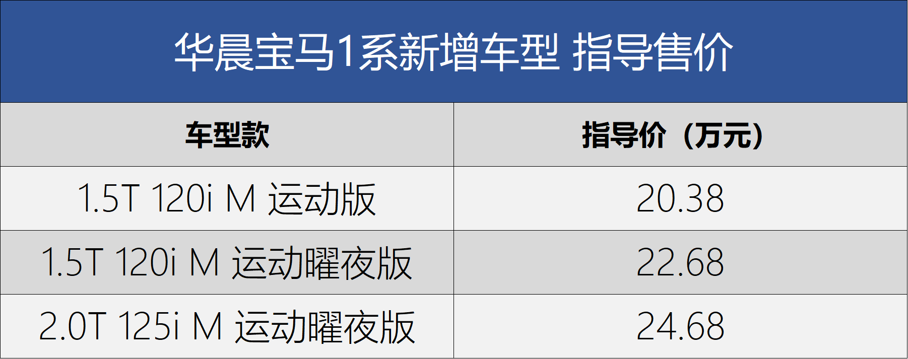 点击进入看图评论