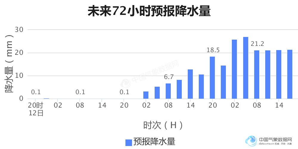 全球新冠确诊多少人口_全球新冠确诊下降(3)