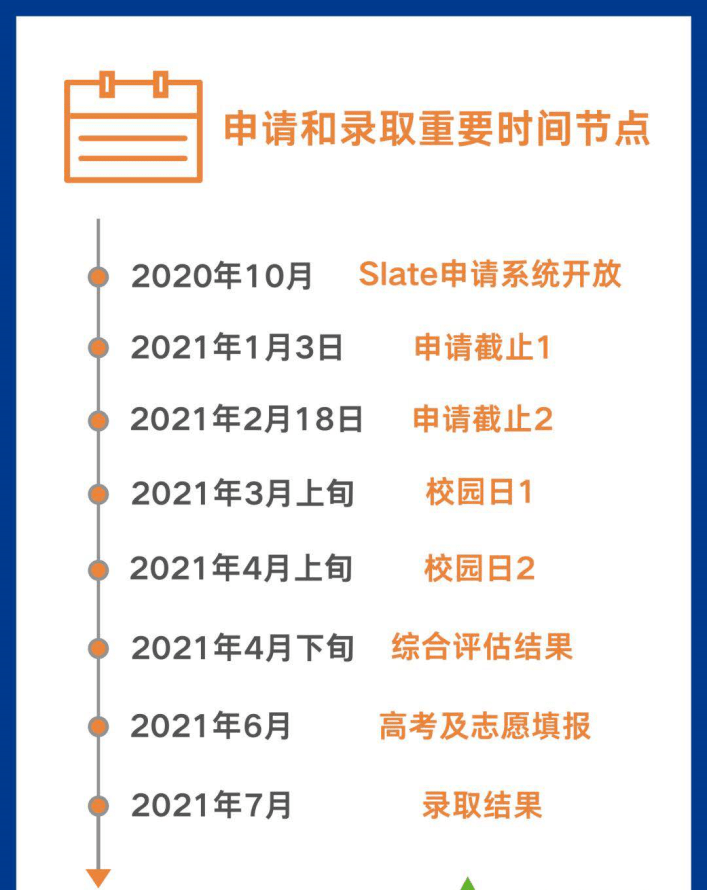 大事|一定要关注!2021届高考生 10月这几件大事