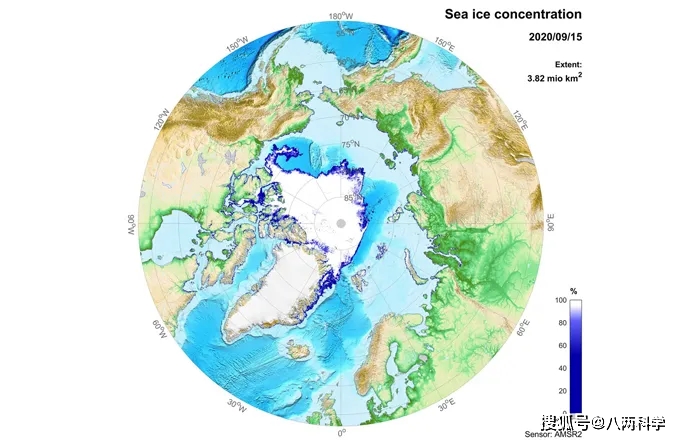 北极海冰面积在9月15日降至374万平方公里,仅比2012年的纪录低位多35