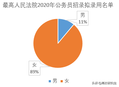 西交人口所_西交利物浦大学