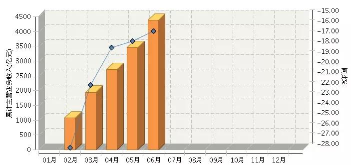 2020年山东和四川gdp比较_2020年中美gdp比较(2)