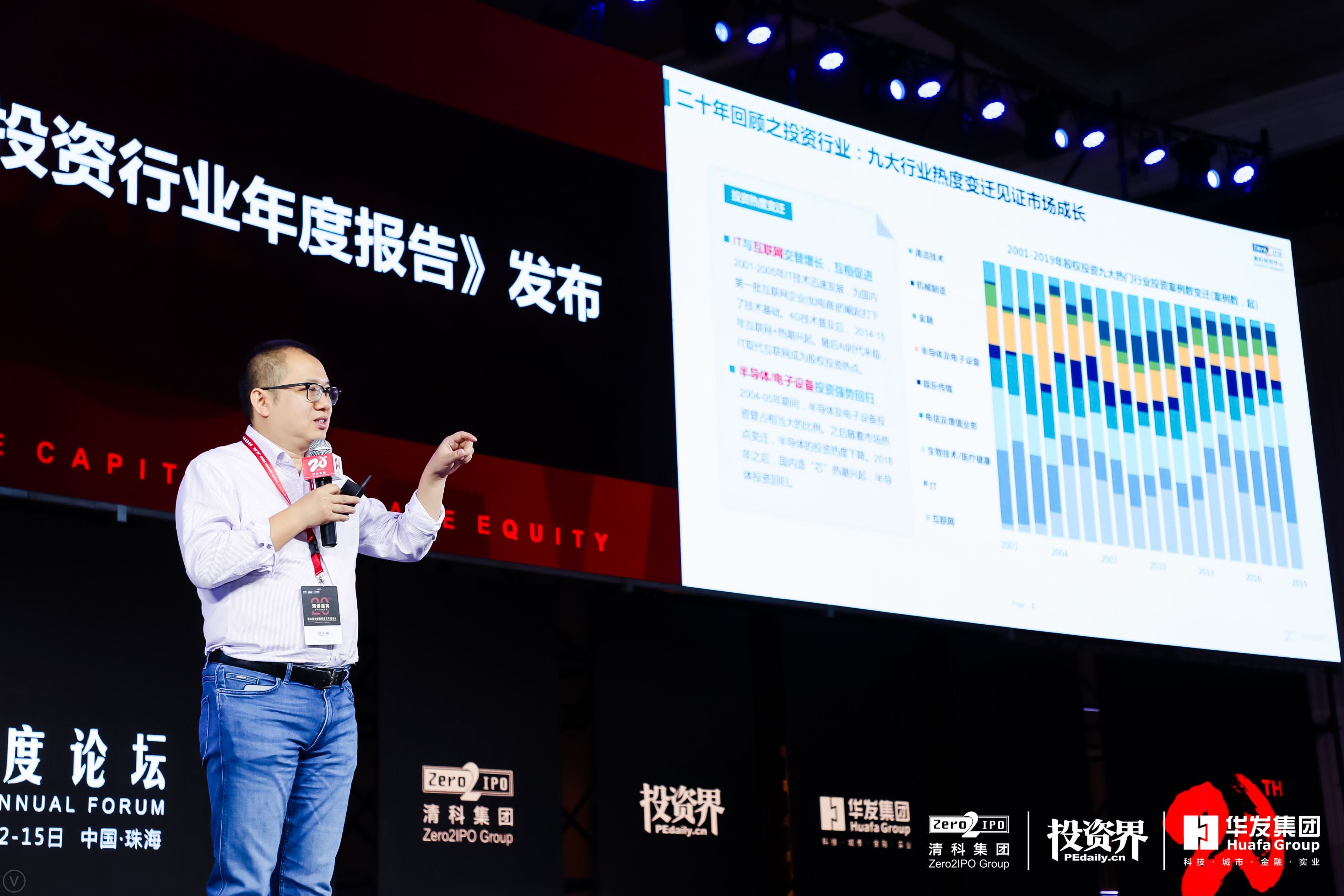 倪正东：VC和PE支持上市公司的比例由3%上升到7