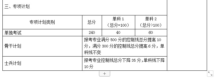 学科|考研择校：中南大学院校实力介绍！你想报考吗？