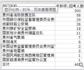 贵州省人口有多少2021_贵州省有多少县级市