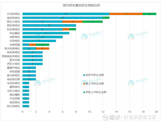 gdp是营业收入吗还是净利润_中航光电,军工股里面的一股清流