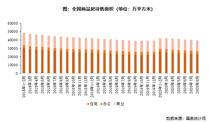 2020年中国第三季度G_2020中国第三个医师节