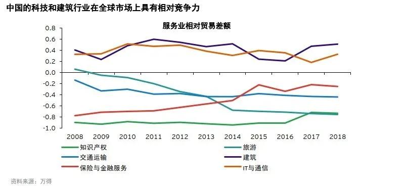 十四五规划中GDP提高到多少_汪涛 十四五 规划预计进一步淡化GDP增长目标(2)