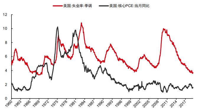 人口红利和全球化红利_人口红利图片(2)