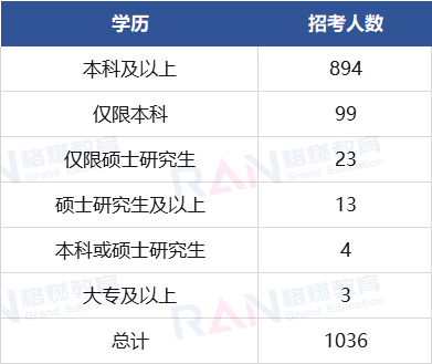 2021年河南出生人口数量_2020年出生人口数量