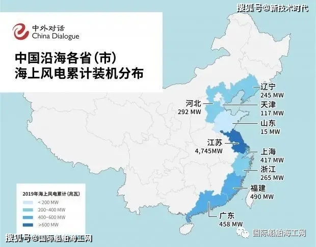 半岛体育app最新国内海上风电装机图亮相但缺了3个海洋大省他们发展潜力也将在上海交流(图1)