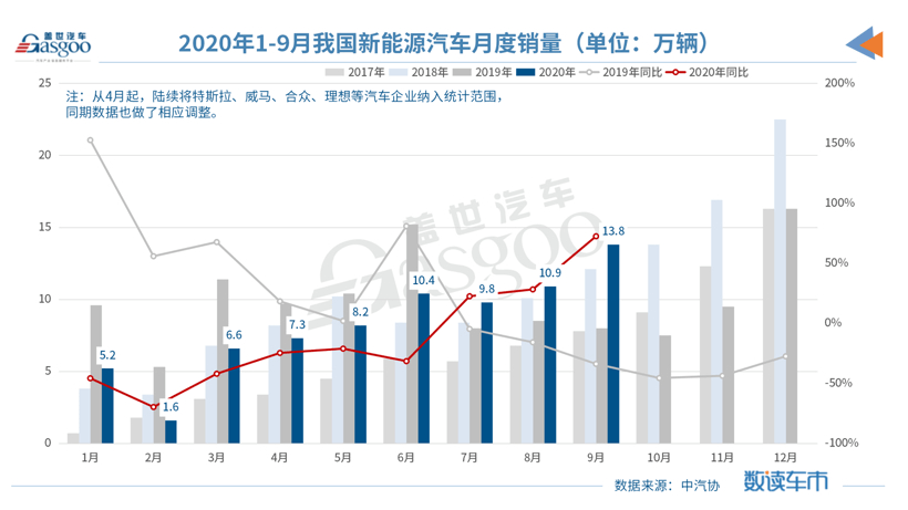 安岳汽田一年能为安岳县创造多少gdp_资中有到安岳的汽车么 有那里坐 是好多时间的(3)