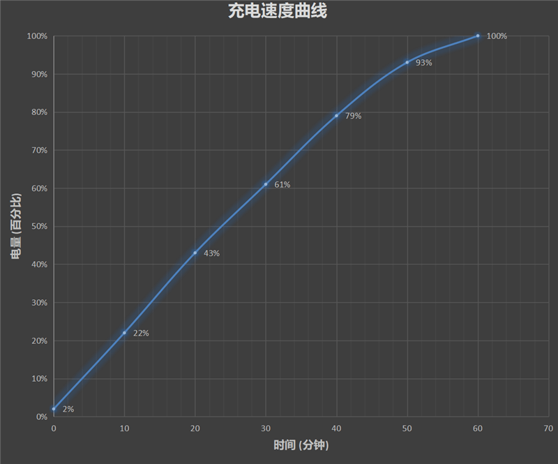 30w人口_微信余额30w截图(2)