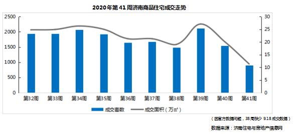 大亚湾美孚石化项目对gdp影响_2020, 巨无霸 扎堆广东(3)