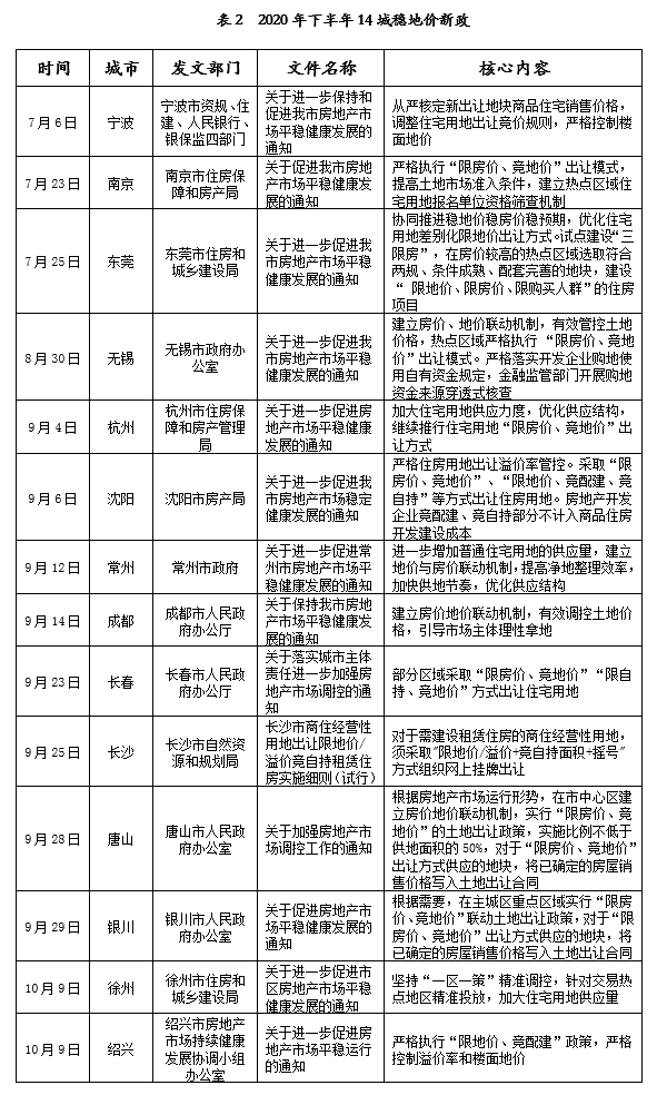 济南一户多人口水费政策_济南人口净流入曲线图(2)