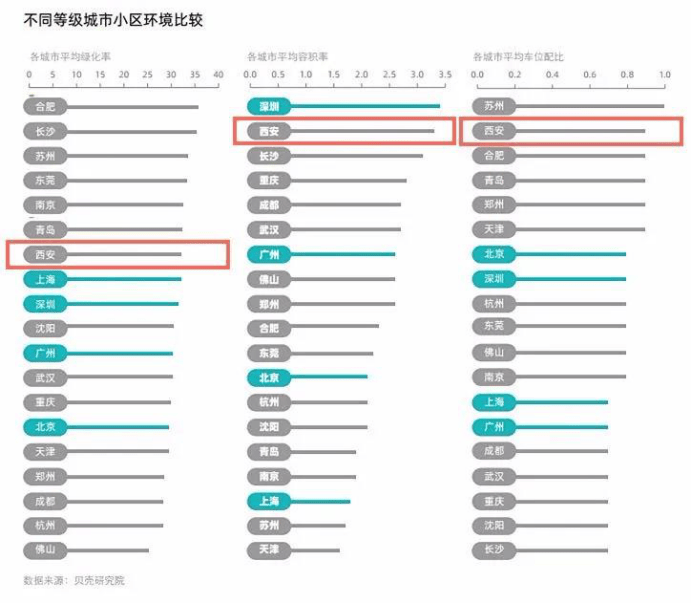 人口容积率_国家税务总局再次发声 小崔的努力,终于得到了回报