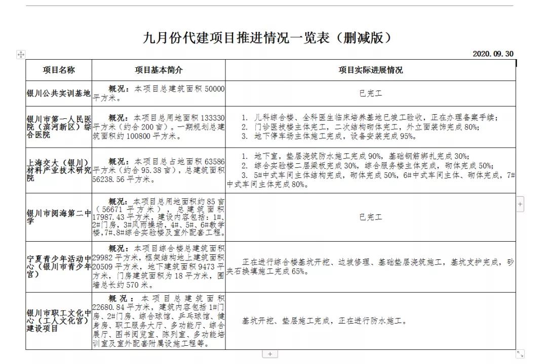 重点人口走访工作总结_走访农村重点人员照片(2)