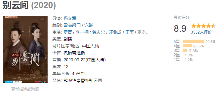 云间|原创12集全播完飙上8.9分，但可惜4天后便跌出了热度榜前三十