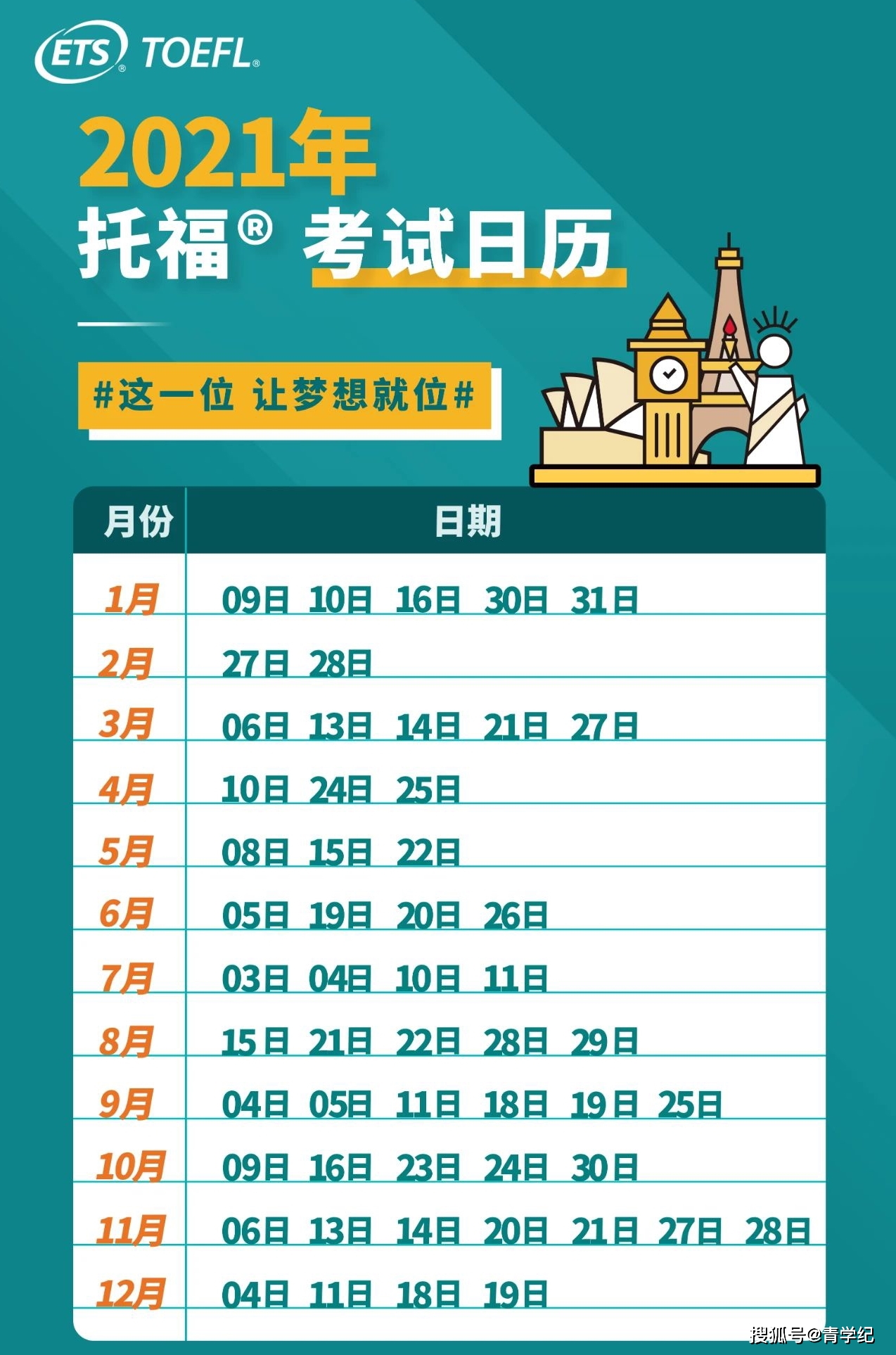 2021年预估洛阳全年gdp_2021年洛阳城市规划图
