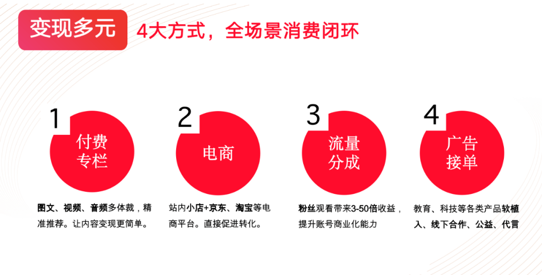 知识|西瓜视频X抖音：双端重仓“知识创作人”，加码平台内容密度