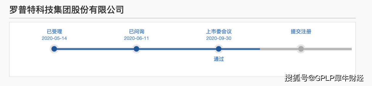 青鸟|罗普特首发过会 第一客户母公司变“老赖”1.4亿应收款回收难