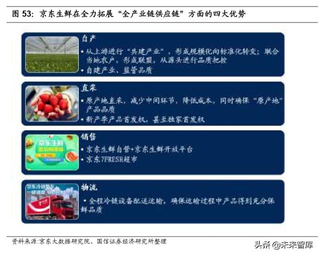 什么是供应链管理它的本质是什么 de13c4ea60194bd89e3c4aa4c183b087.jpeg