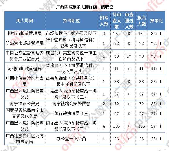 乐昌市人口2021总人数_2021新年快乐图片(2)