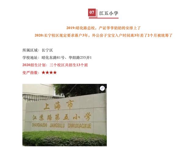 江五|2020上海这11所小学招生更严了！打一、江五年限要求直接翻倍！