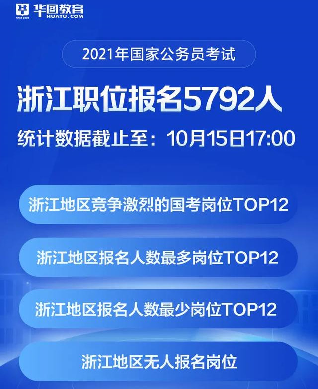 浙江多少人口2021_浙江纺织人口(2)