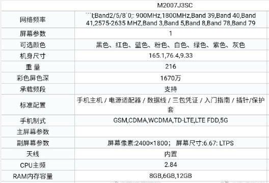 选择困难症的福音一加8t和红米k30s怎么选配置相同只看系统