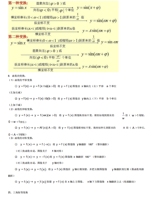 简谱解知识_股票入门知识k线图解(3)
