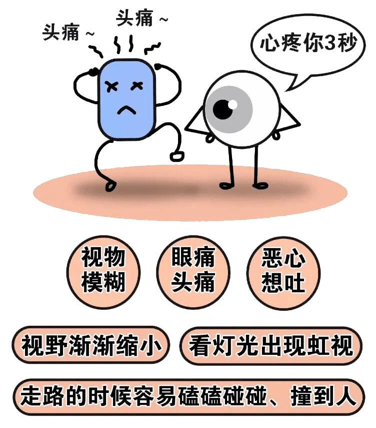 青光眼逐渐年轻化,离你越来越近