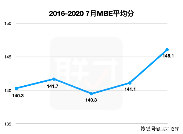 cbba29f8cc0646efa58454942b599b8b.png