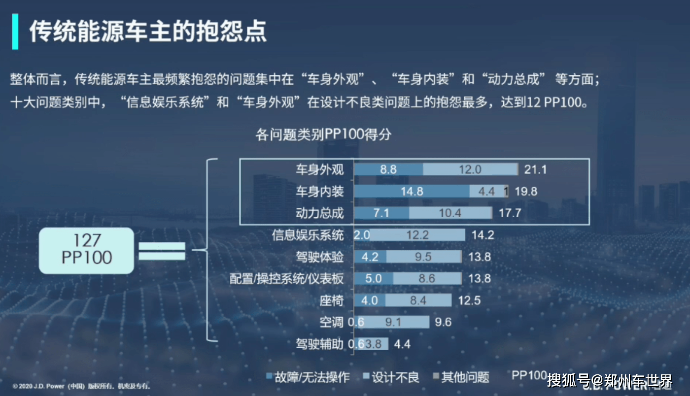 2020年中国豪华汽车_​2020(第十三届)中国年度车轮(2)