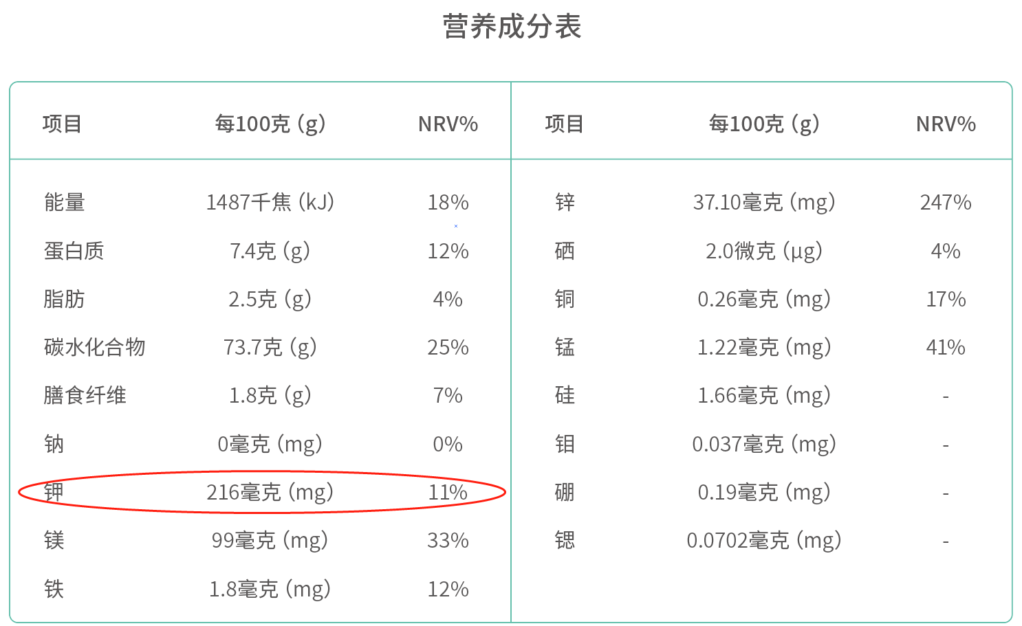 以小善家的sod谷物营养粉为例,下图中钾的含量为216毫克(mg/100克(g)