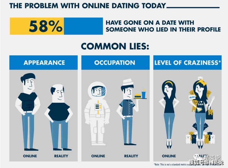 靳东|中国大妈被骗爱背后，有人网恋非洲鲜肉、卖房转账被骗千万，还哭着为他们辩解