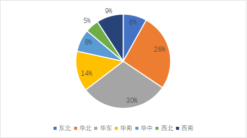 石家庄钢铁GDP_2015年一季度河北钢铁行业运行情况及上半年走势预测(3)